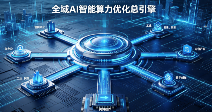 襄樊AI算力优化赋能数字生态 智能技术迭代激活产业发展新动能