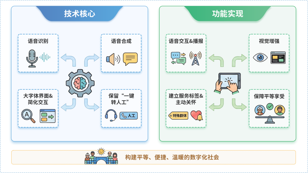 襄樊AI生态｜多AI智能体GEO优化全流程：从内容创作到发布实操指南